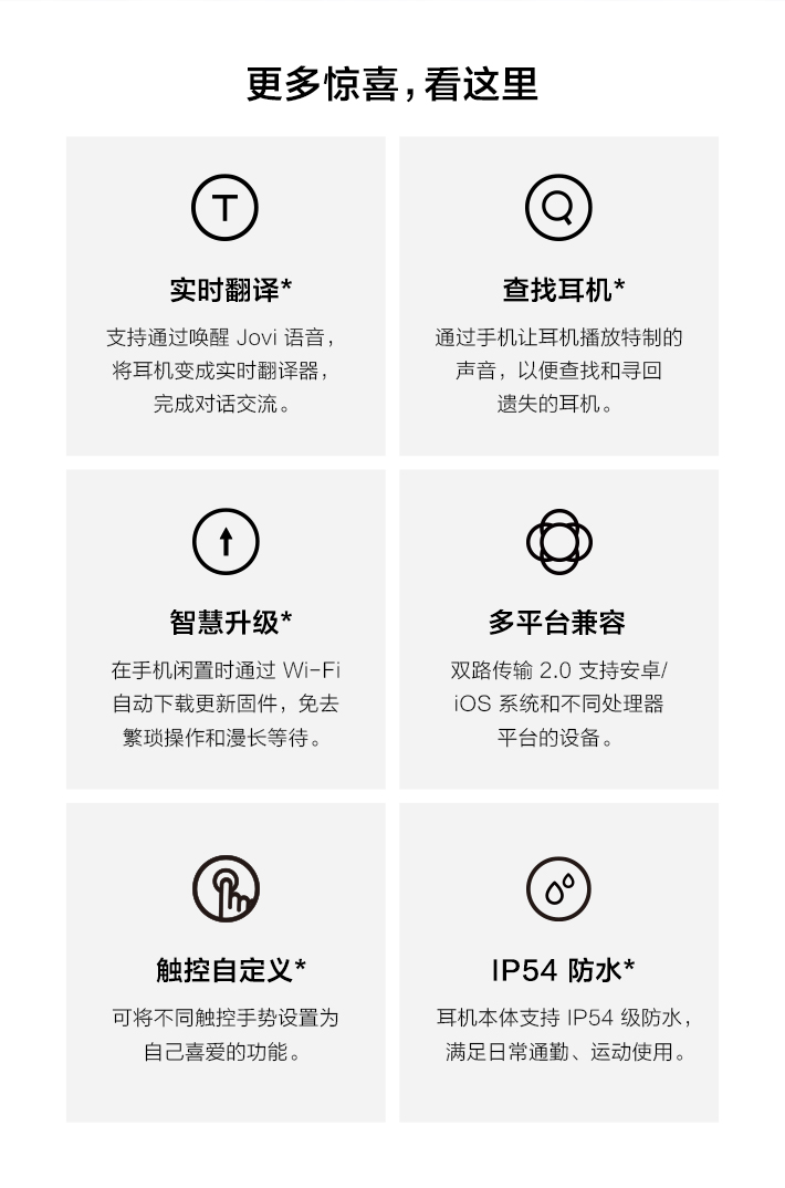 【vivo蓝牙耳机vivo tws neo】 vivo tws neo真无线耳机 皓月白 超轻