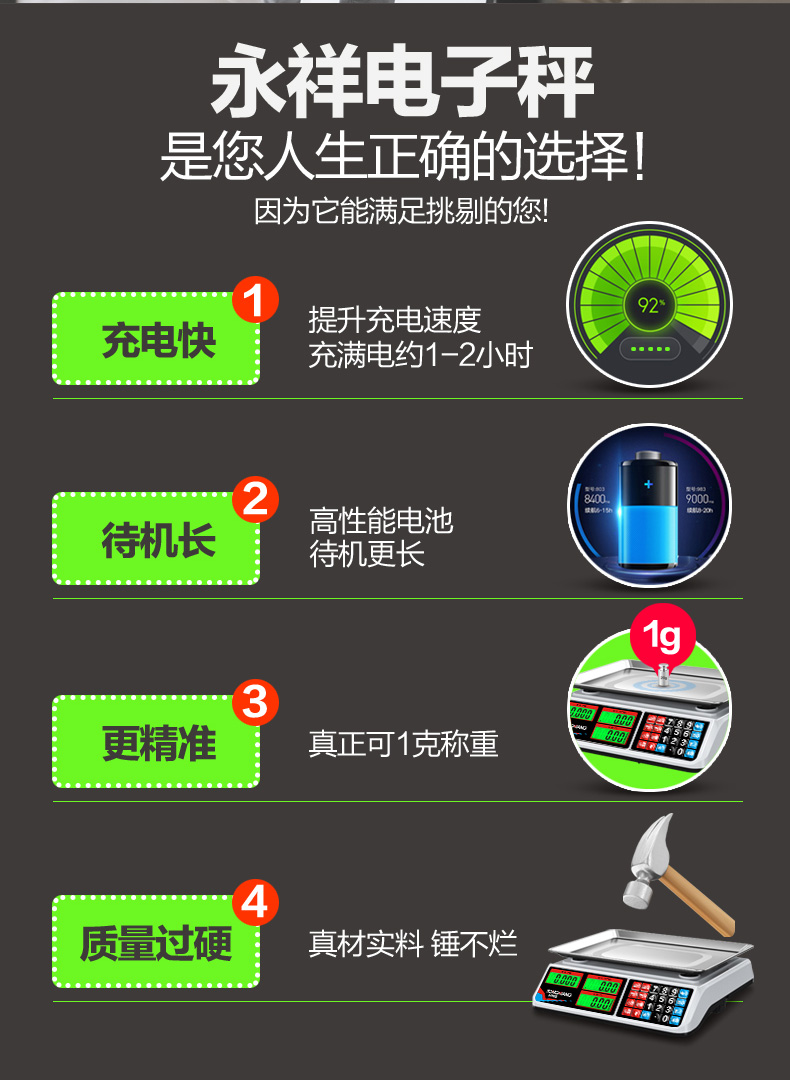 永祥电子秤商用台秤30kg公斤称重计价电子称家用厨房水果小型卖菜珍珠
