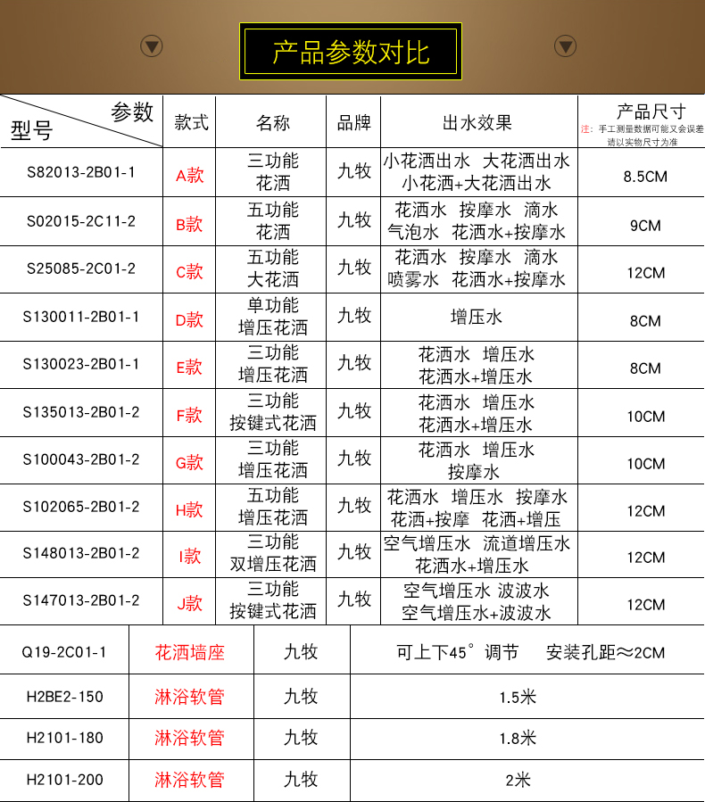 增压淋浴花洒喷头淋雨花酒家用高压洗澡沐浴淋浴头莲蓬头软管【价格
