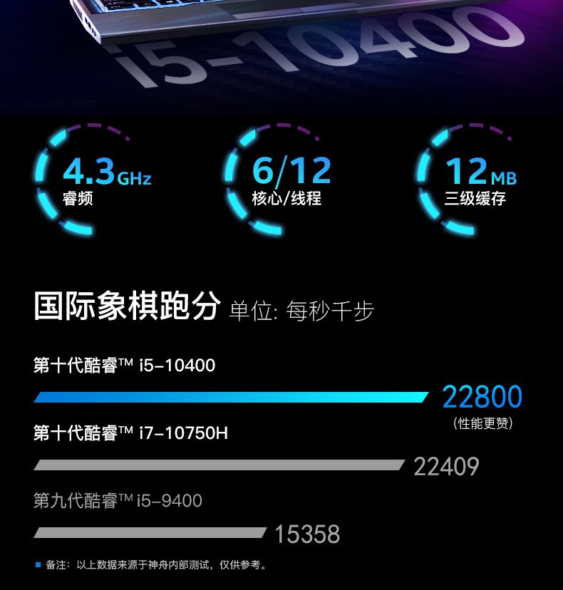 神舟战神haseetx8cu5dk161英寸桌面级cpu电竞游戏本学生办公笔记本