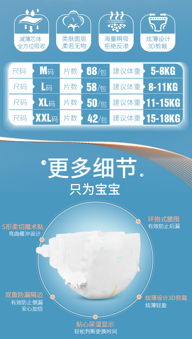 雀氏chiaus轻芯炫薄纸尿裤双重隔边防侧漏轻薄芯体舒适柔软男女宝宝