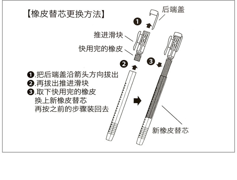喻娄儿童文具 喻娄细细擦彩色橡皮檫儿童小学生专用擦得干净绘画素描
