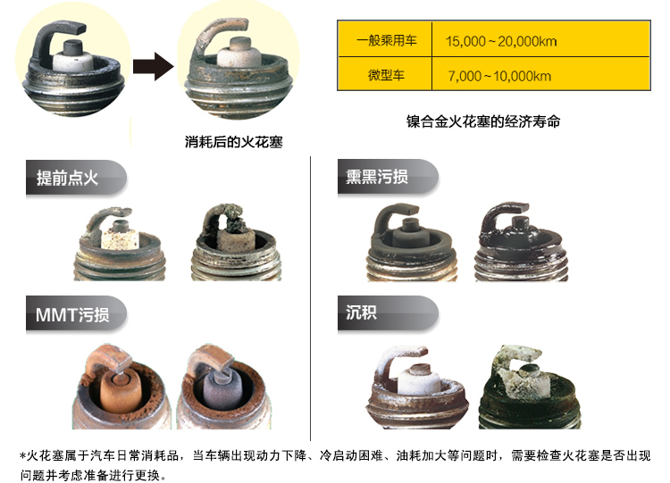 ngk铱铂金火花塞94489-iltr6m9g 4支装新君越/昂科威/凯迪拉克ats-l