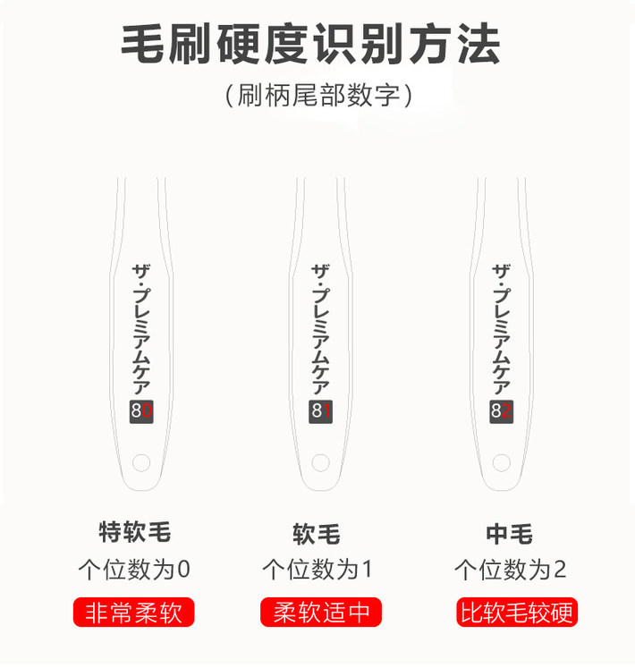 日本 EBISU 惠百施 成人牙刷62號6排48簇毛中毛寬頭牙刷顏色隨機 1pcs