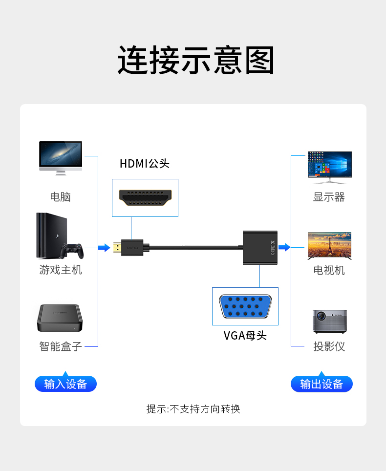 软件内部接口示意图图片