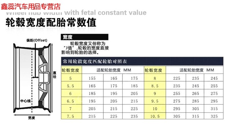 14寸3号 起亚k2铝合金轮毂14寸15寸16寸现代瑞纳汽车轮毂起亚锐欧改装