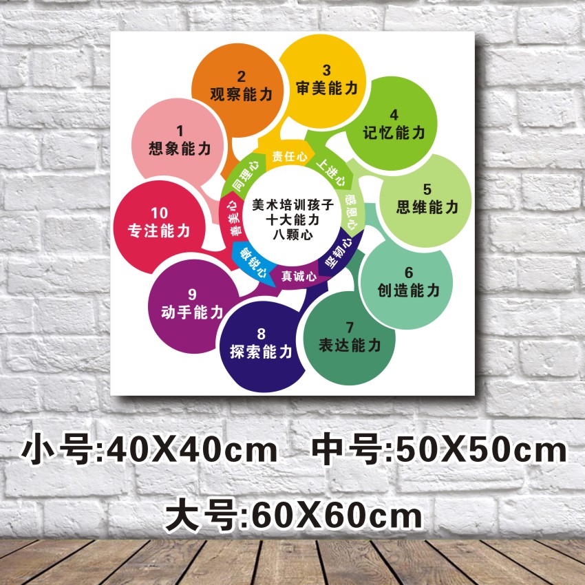 美术室标语教室画室画廊培训班布置墙贴标语国画水彩装饰油画挂图