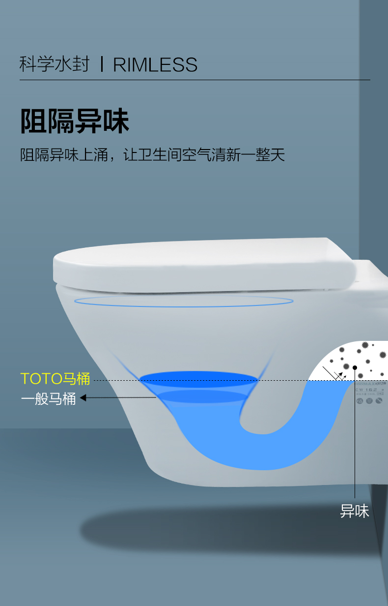 toto壁挂式马桶cw162b cw762b水箱wh172b挂墙入墙式暗装隐藏水箱
