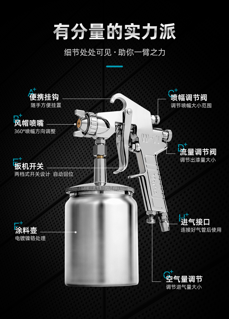 致仕喷漆气动涂料油漆喷喷壶汽车乳胶漆喷漆喷涂工具喷油喷漆机 w