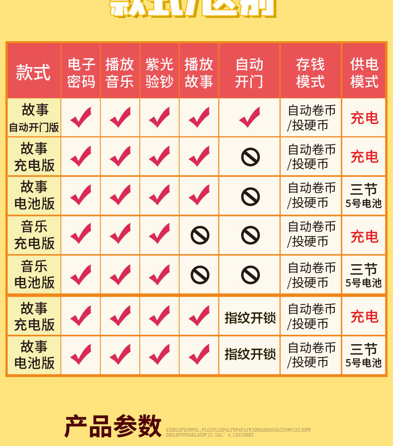 存钱罐儿童只进不出少女网红ins储钱成人防摔密码指纹储蓄罐便宜 (可