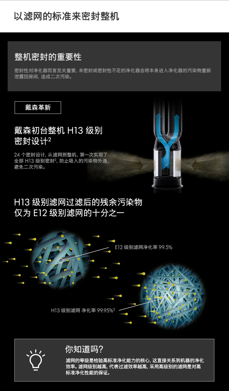 戴森(DYSON)空气净化器368830-01 戴森(Dyson)空气净化风扇HP07 取暖