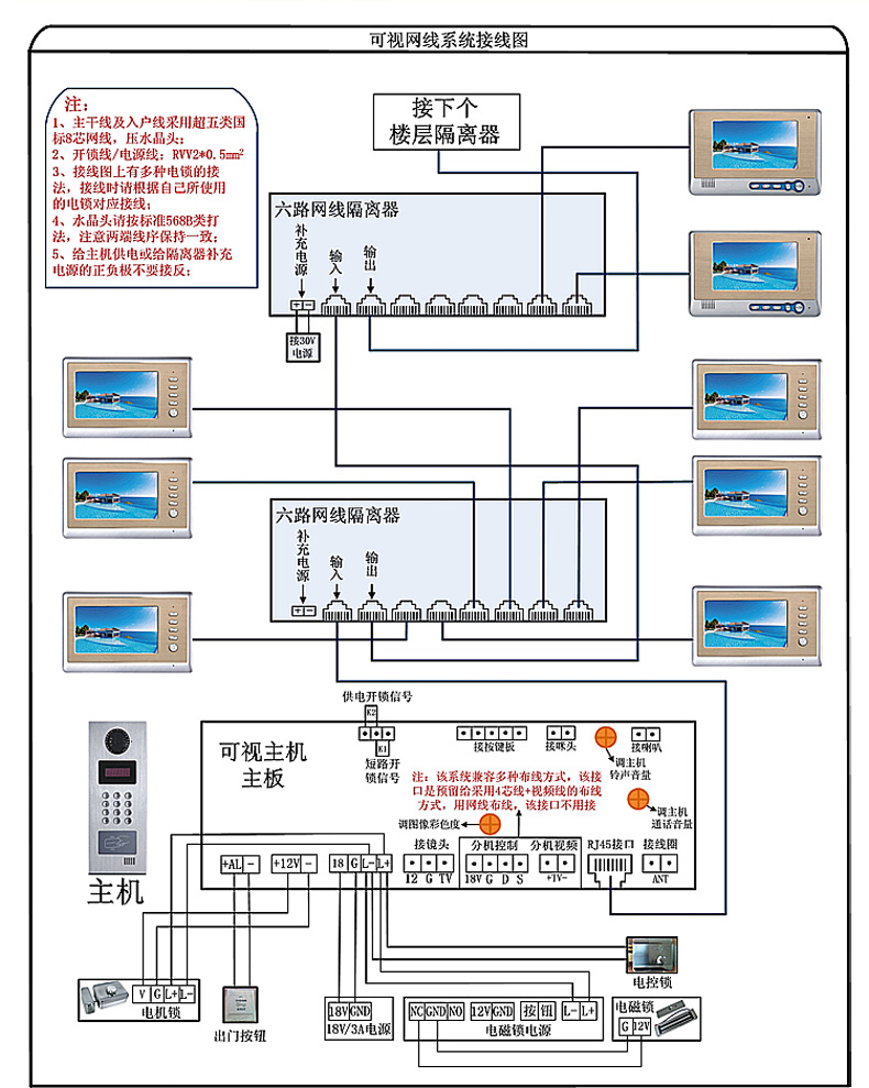 佛安特可视门铃接线图图片