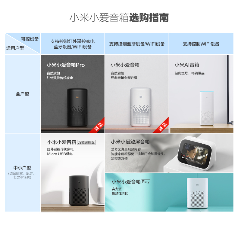 小米ai音箱mini版白色智能音箱听音乐语音遥控家电小爱同学人工智能
