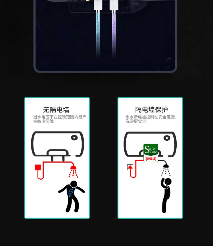 电热水器蓄水式小型欧派粤dszf50a50升洗澡家用储水式热水器电