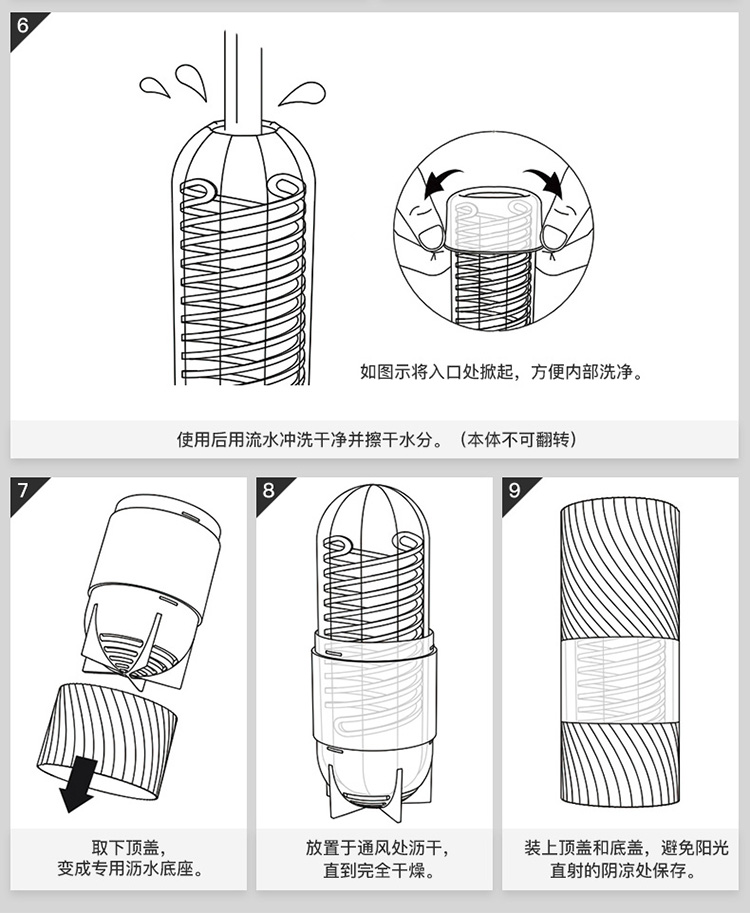 飞机杯制作教程简单牌图片