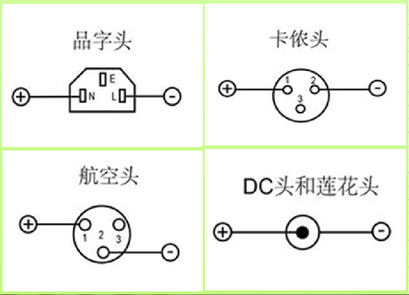 厂家直销新款 36v5a高尔夫球车 汽车启动 电动叉车充电器 黑色