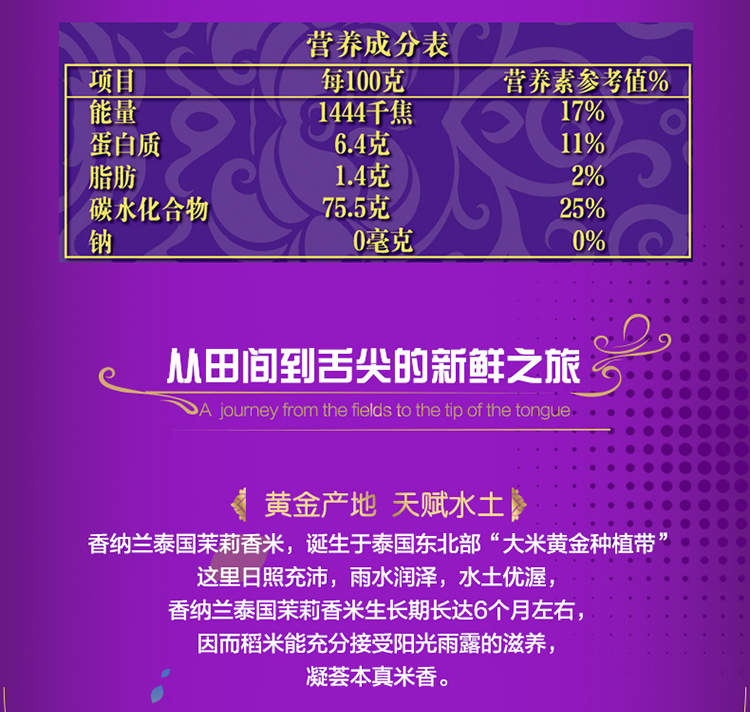 香纳兰泰国茉莉香米5kg