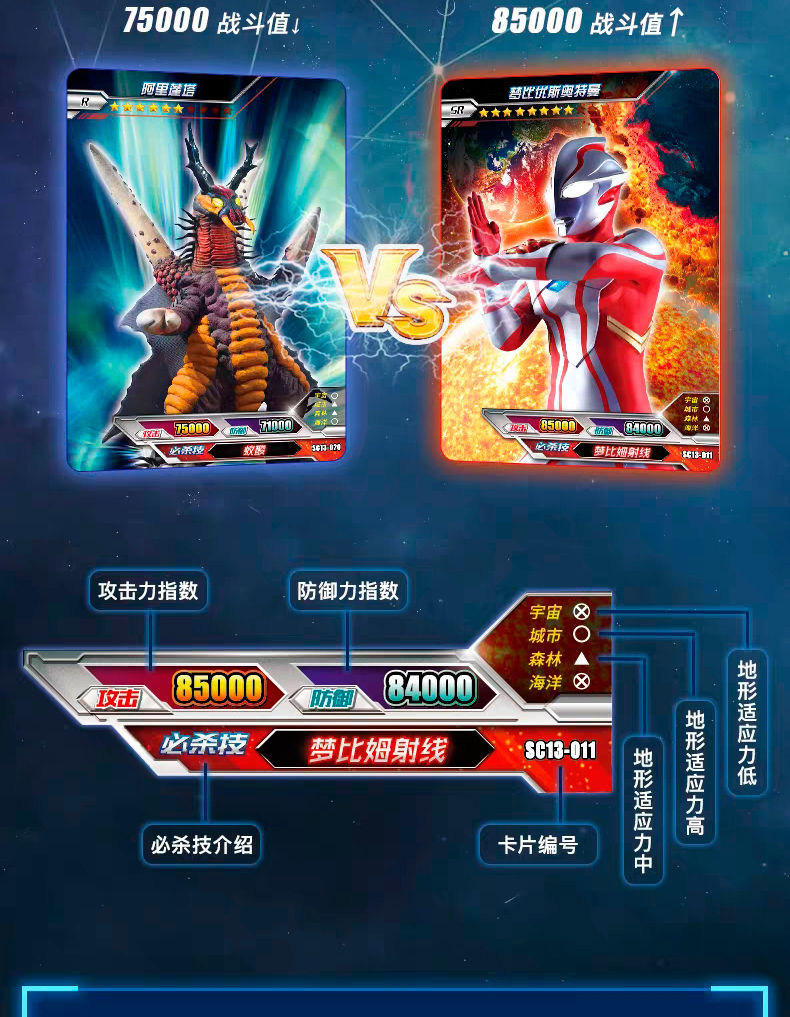 【品牌直营】奥特曼卡片诺亚sp卡10星十星包绝版卡cp包荣耀版卡收藏册