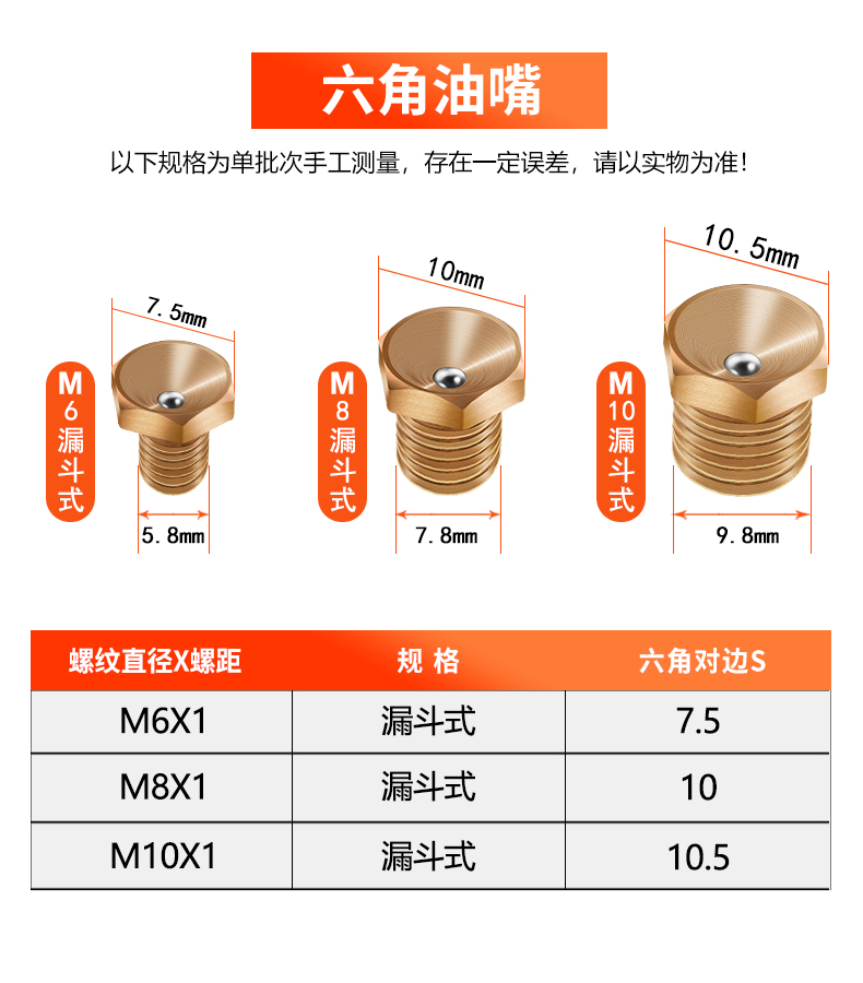 jing ping头通用注油嘴黄油咀m6m8m10黄油枪头挖机配件打黄油枪枪嘴