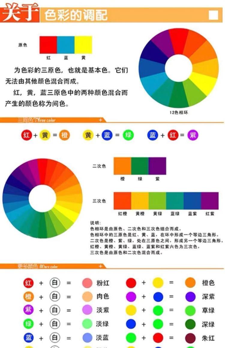 水粉颜料套装初学者美术生绘画小学生儿童涂鸦练习水粉画颜料24色收纳