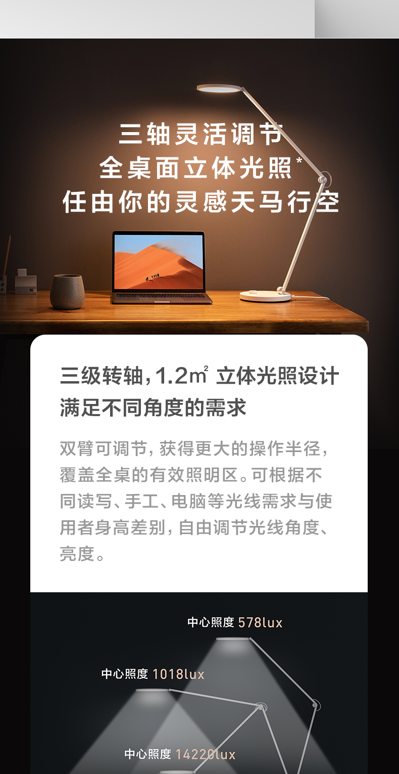 小米米家台灯proled智能护眼卧室学生书桌折叠护眼灯宿舍床头灯智能