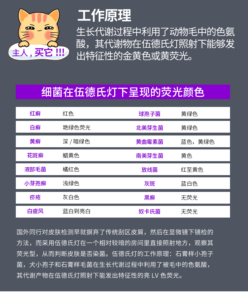 伍德氏猫藓宠物灯紫光灯照猫藓灯手电筒紫外线检测验钞 默认