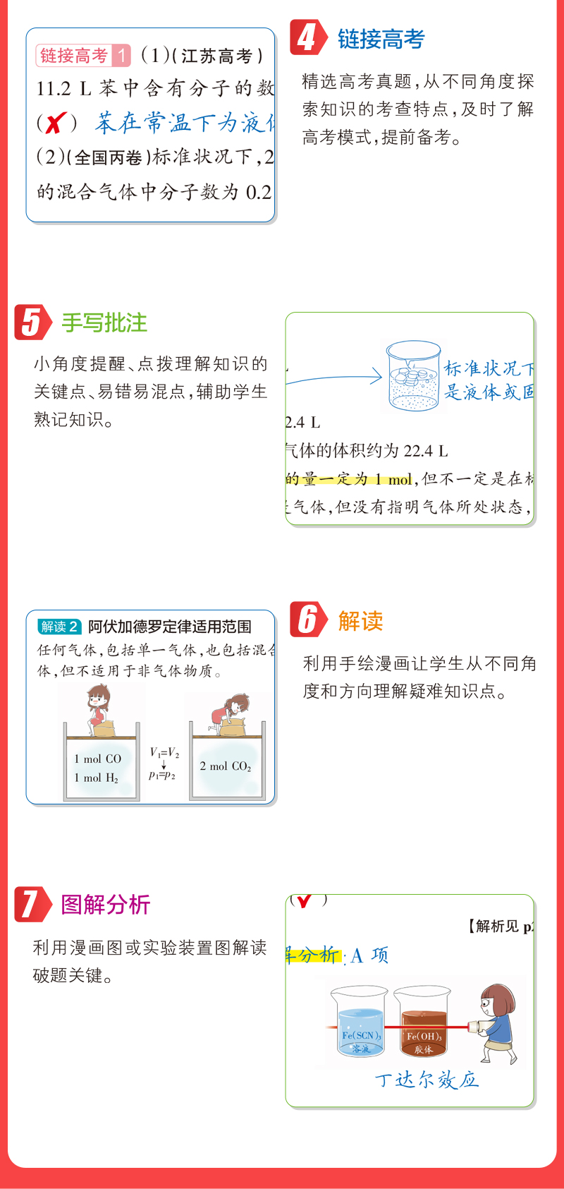 友一个 Pass绿卡图书学霸提分笔记高中化学高一高二高三通用版全彩漫画高考化学基础知识讲解高中理科同步辅图 牛胜玉著 摘要书评在线阅读 苏宁易购图书