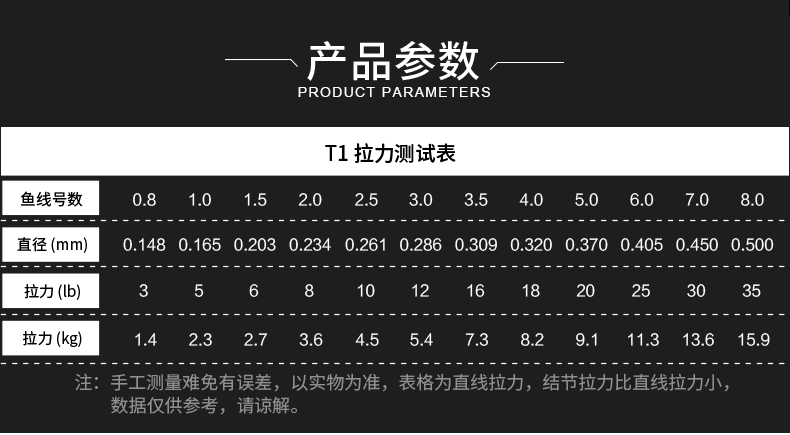 seaknight碳素涂层鱼线路亚前导线超强拉力主线子线耐磨碳线渔线