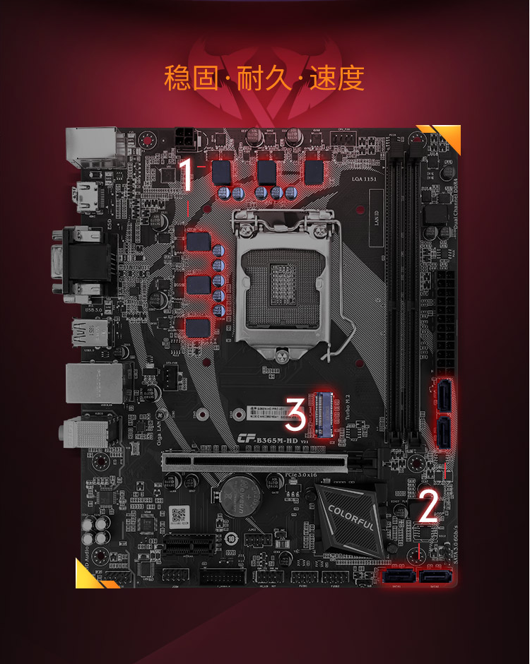 七彩虹(colorful)战斧b365m-hd pro v21主板 英特尔(intel)i3 9100f