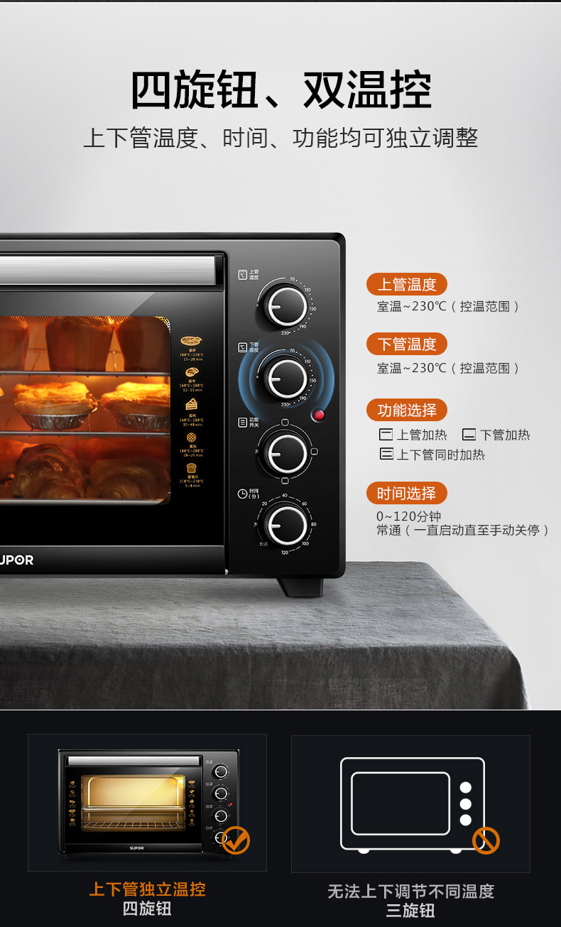 changdi烤箱功能键图解图片