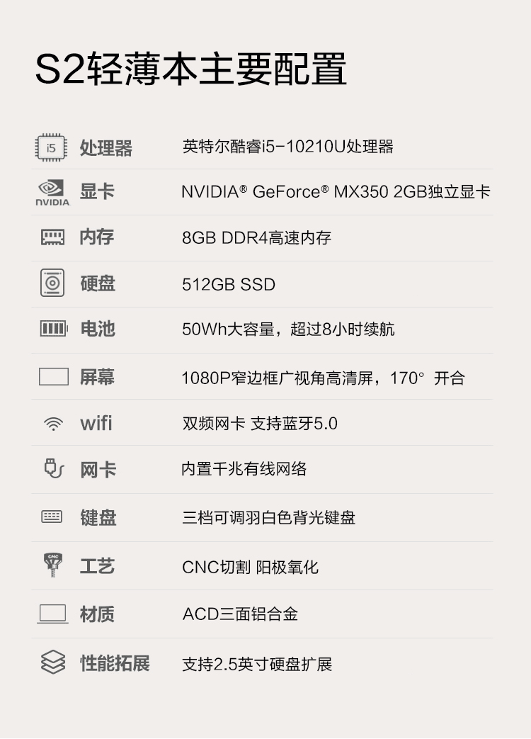 机械革命mechrevos214英寸十代英特尔i510210u16g512gmx350摄像头灰