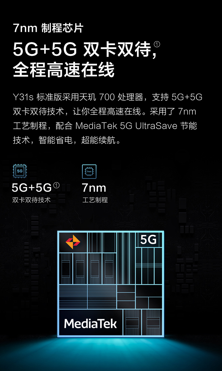 【vivo手机y31s标准版】 vivo y31s 标准版 新品手机 6gb 128gb 湖光