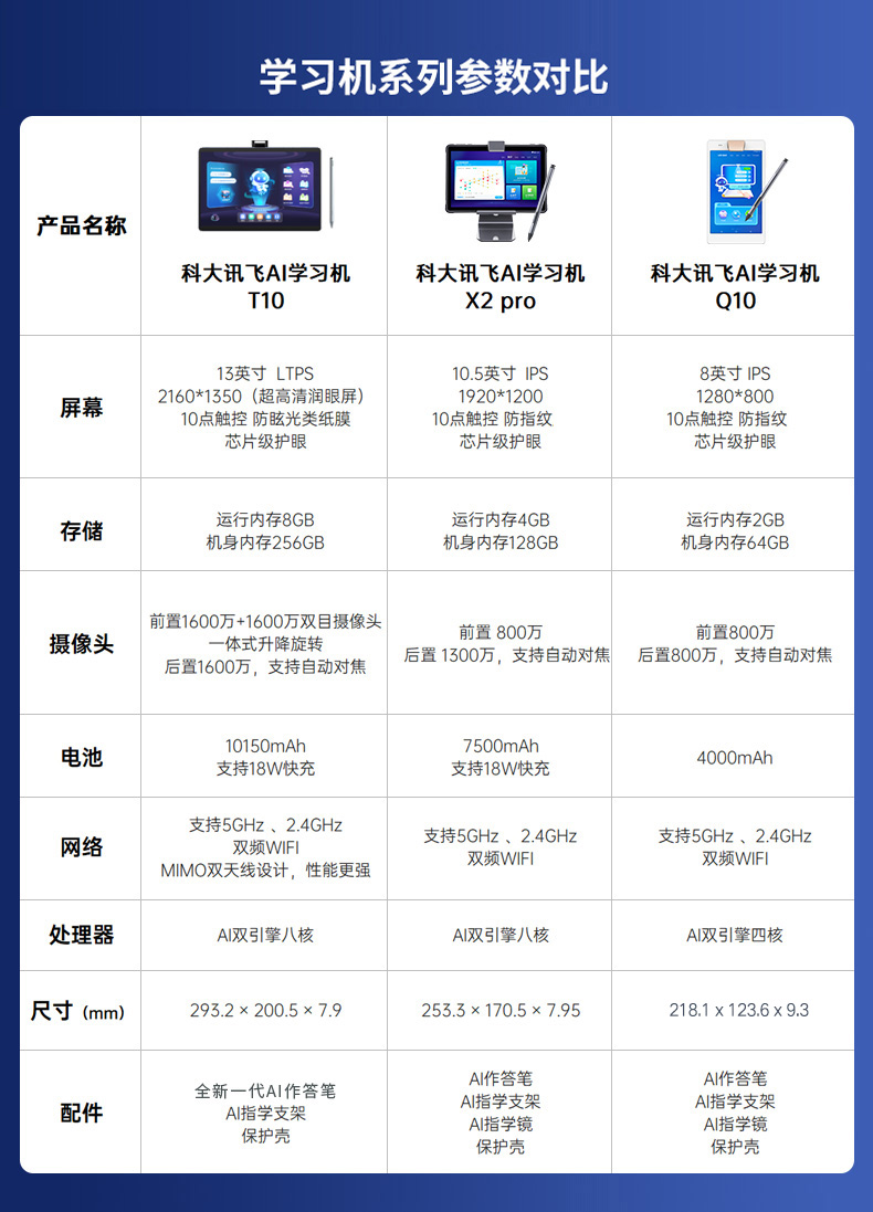 咨询享优惠科大讯飞ai学习机t10小学初高中智能学习机家教机点读机