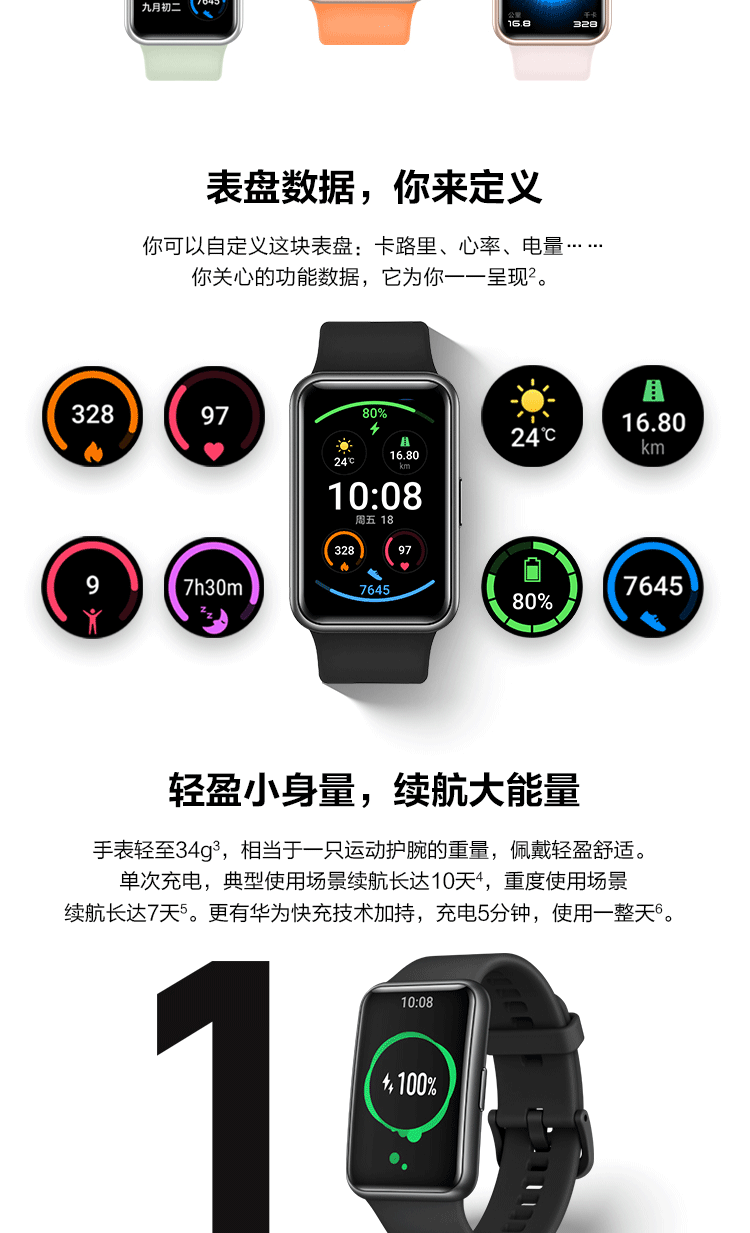 华为huawei华为手表watchfit活力款薄荷绿华为手表运动智能手表方形