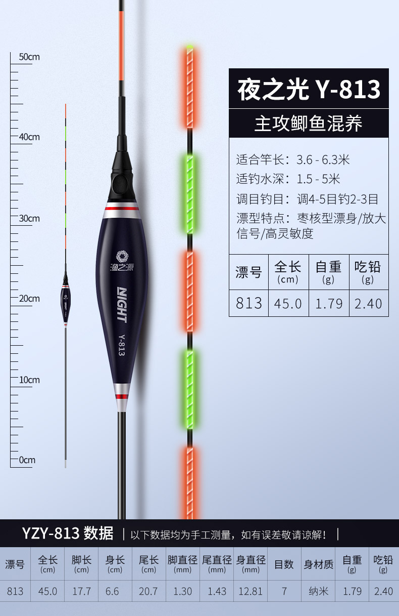 渔之源浮漂渔之源浮漂夜光漂电子漂日夜醒目灵敏钓鱼纳米鲫鱼漂浅水漂套装漂 价格图片品牌报价 苏宁易购渔之源户外旗舰店