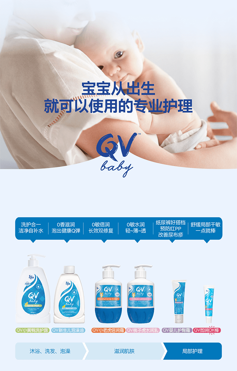 包含QV唇膏的词条