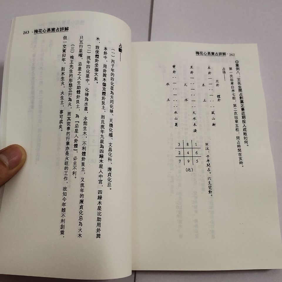 梁湘潤梅花心易實戰詳解八字命理書籍高清精印完整版288頁