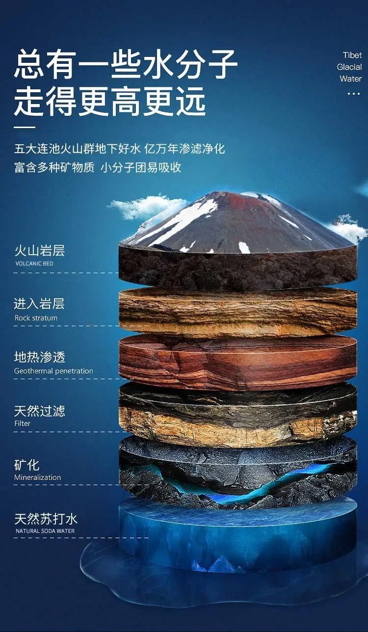 大沾河五大连池天然无糖苏打水弱碱性无气大桶泡茶备孕4l2桶