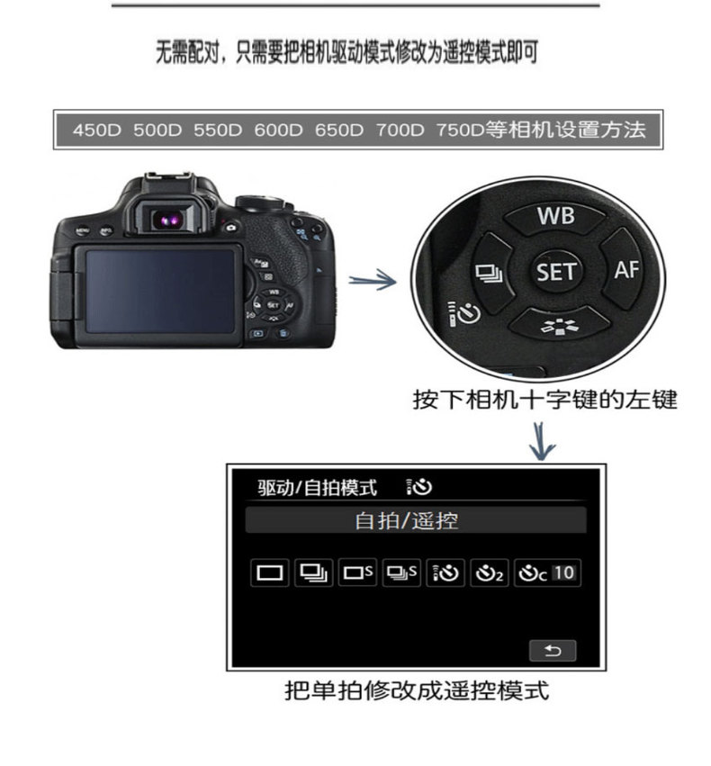 hkxa机身附件rs-80n3 佳能快门线5d2 5d3 5d4 6d 6d2 7d2 5dsr 7d 1dx