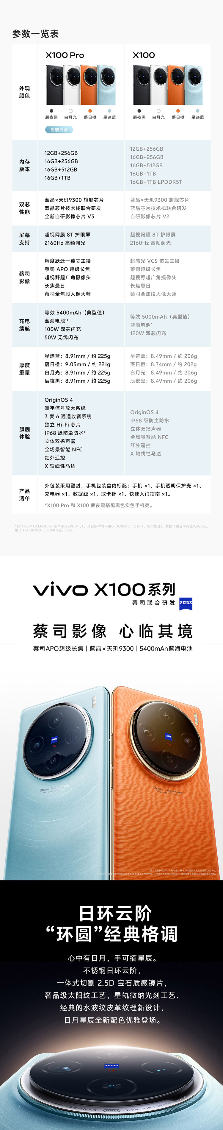 vivo-X100-Pro-750_01