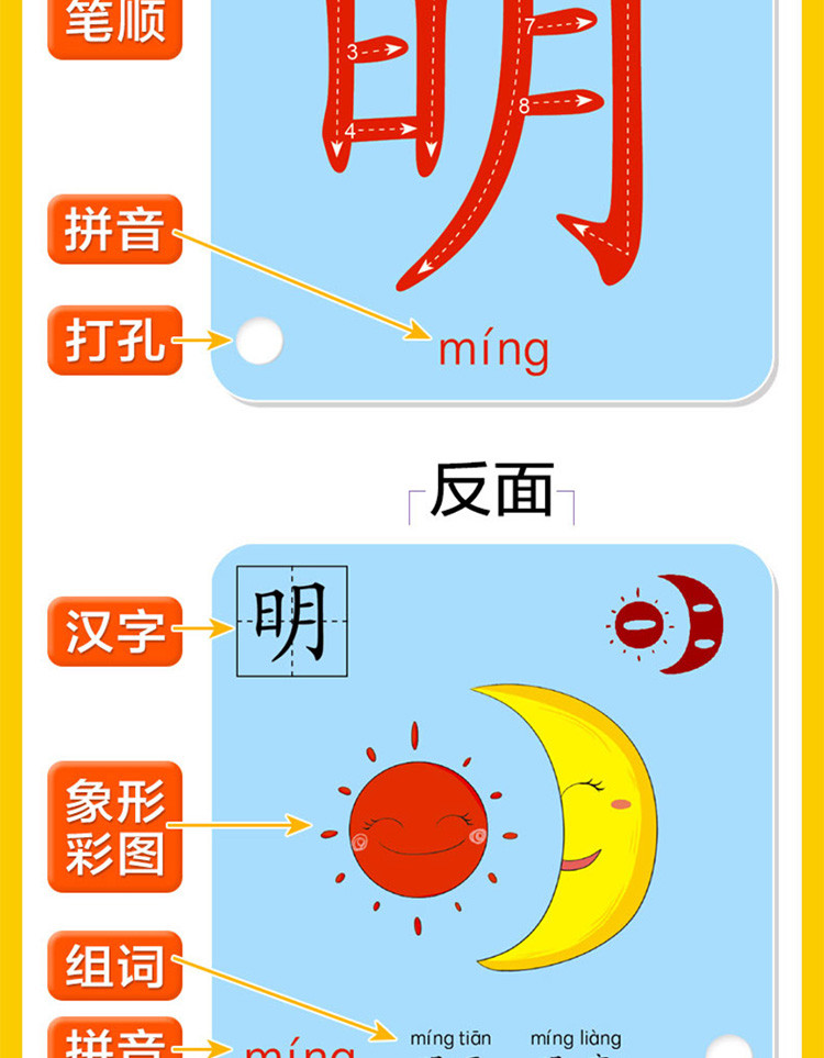 《学龄前幼儿撕不烂启蒙早教卡直映趣味看图识字象形认字卡片幼儿园