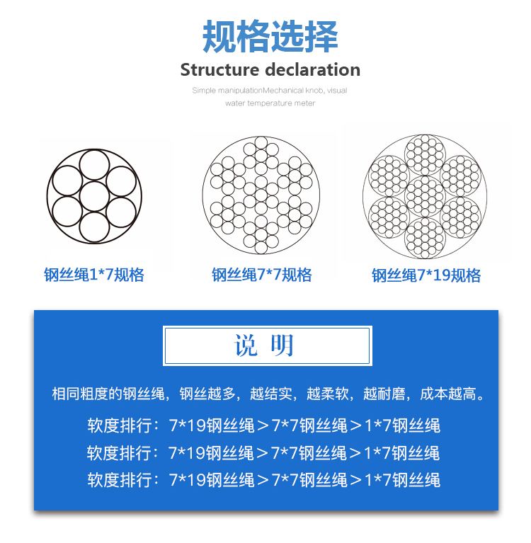 304不锈钢黑色包胶钢丝绳广告吊绳大棚拉绳晾衣绳鱼线猎套挂画08mm50