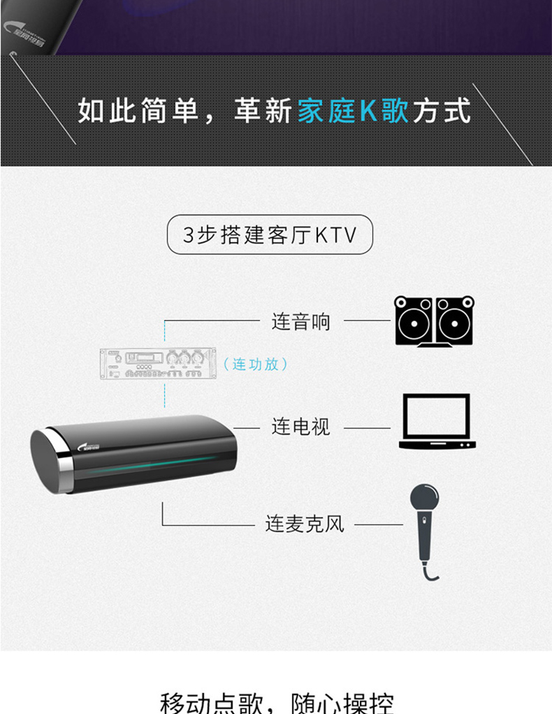 evideo视易k20s点歌机家庭ktv高清播放器k米唱歌观影家用点唱机
