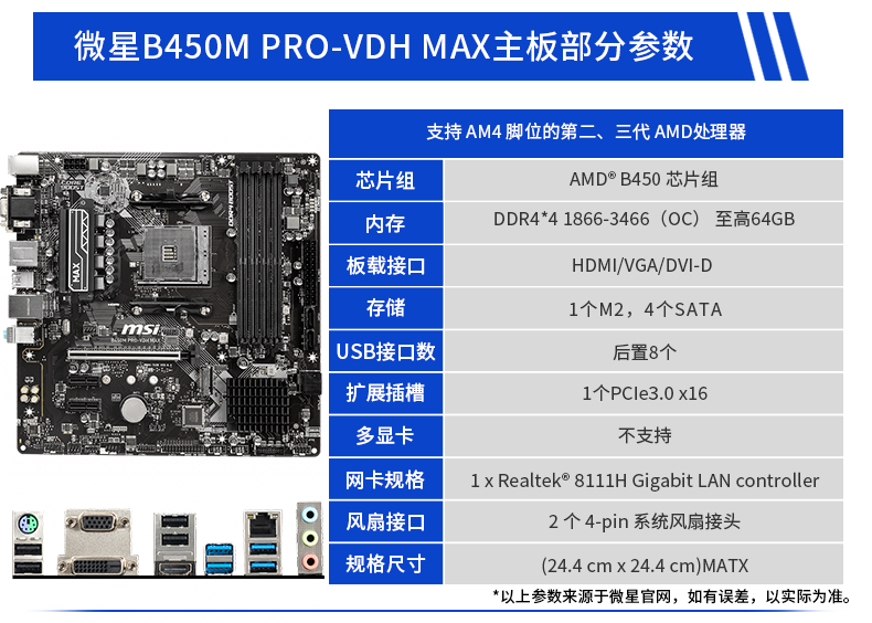 微星msib450mmortarmax主板锐龙三代r53500x处理器板u套餐