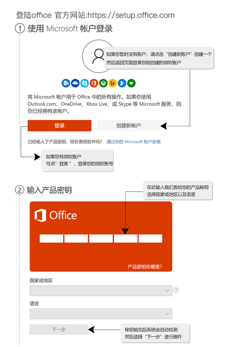 如何购买微软office