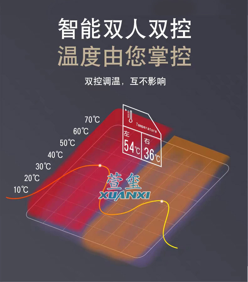 玉石床垫加热线图图片