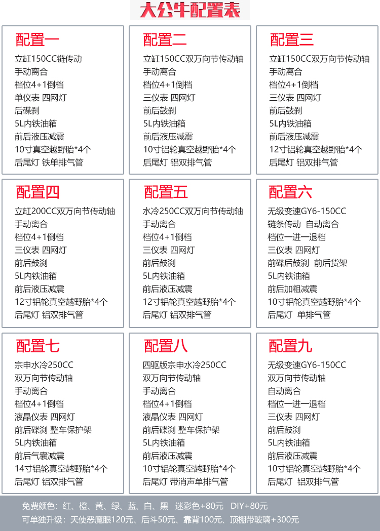 风感觉摩托车125cc 风感觉大小公牛沙滩车四轮越野摩托车水冷250cc差速轴传动全地形atv山地越野车 价格图片品牌报价 苏宁易购风感觉旗舰店