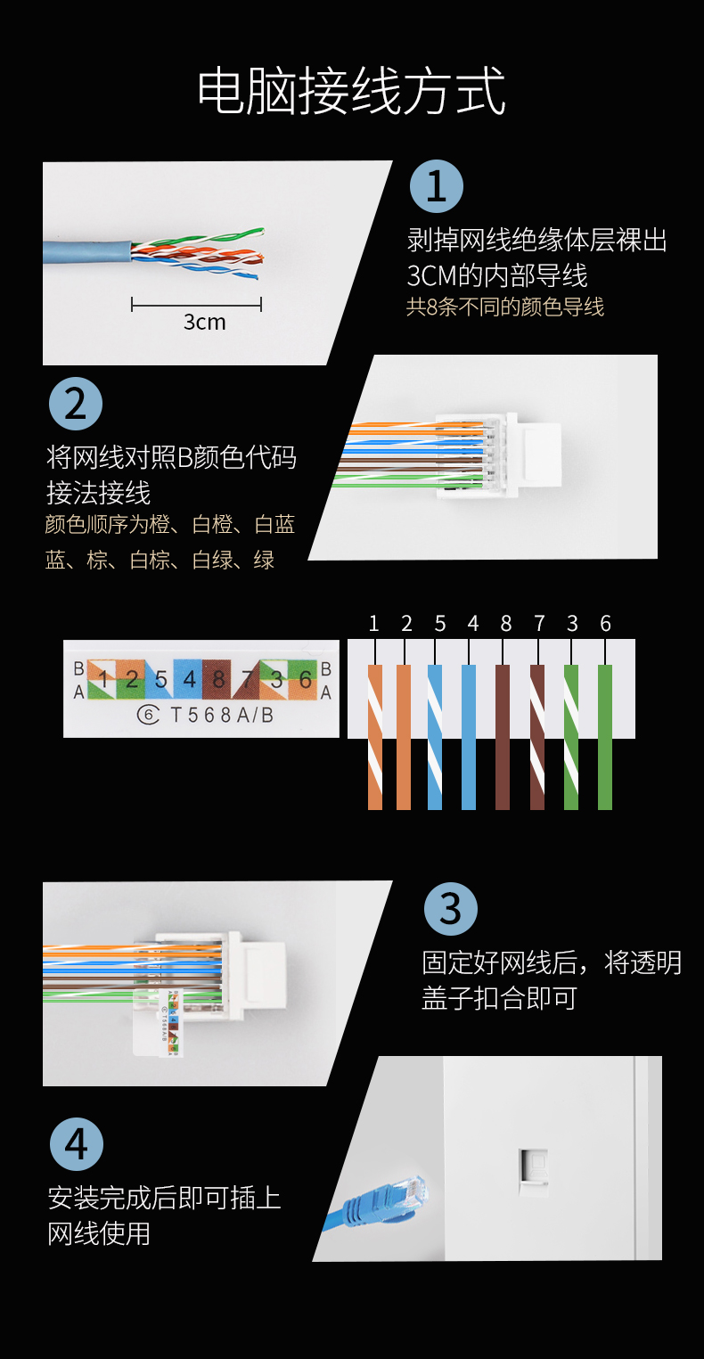 名开电气86型暗装千兆网络网口面板超五类网线插座六类电脑插座敬平