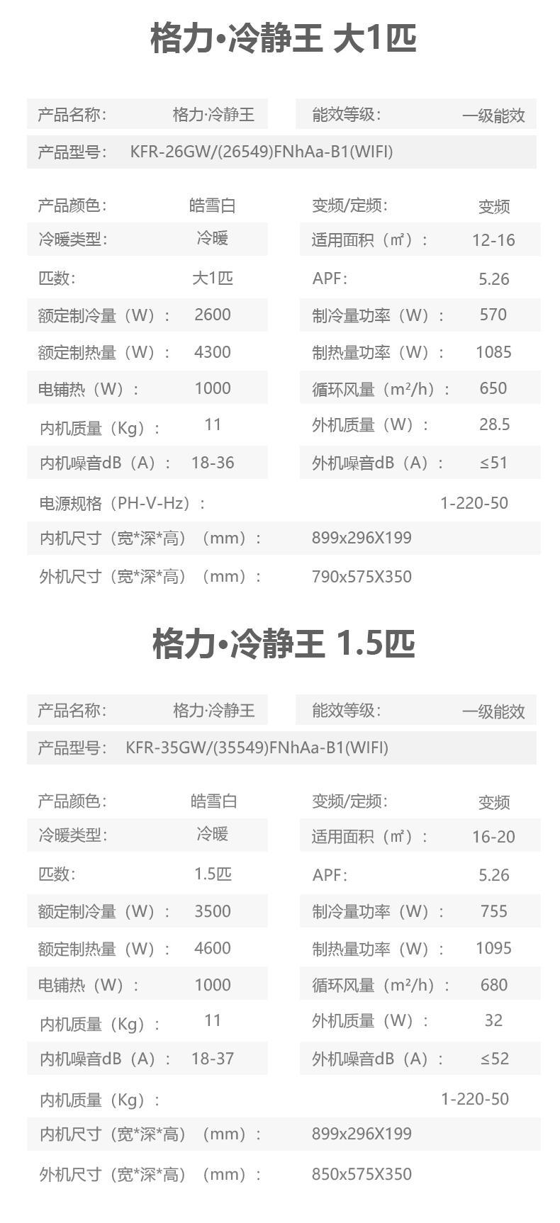 格力冷静王大一匹家用空调变频挂机 一级能效kfr