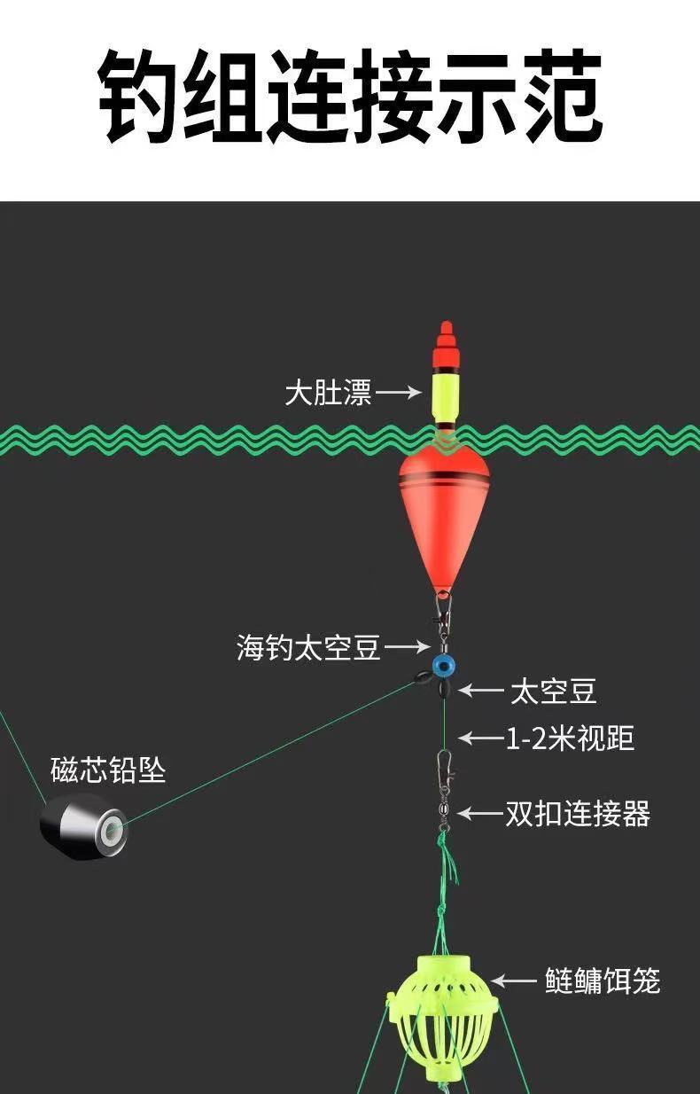 《鲢鳙饵料酸臭味浮钓抛竿水怪钓组大头鱼饵料白莲饵料水鲢花莲饵料